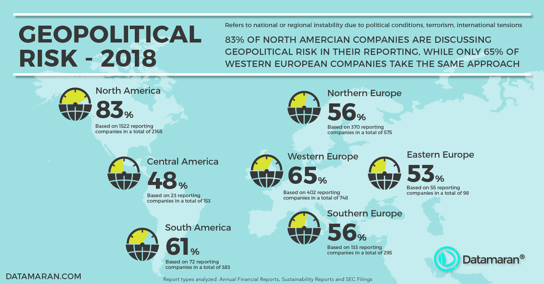Geopolitical Risk - Insights from Datamaran